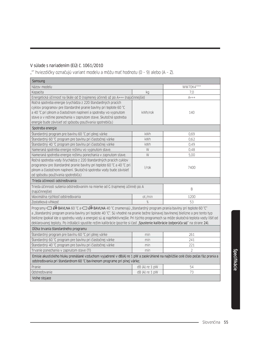 Samsung WW70K42101W/ZE, WW70K42106W/ZE manual Slovenčina 55  